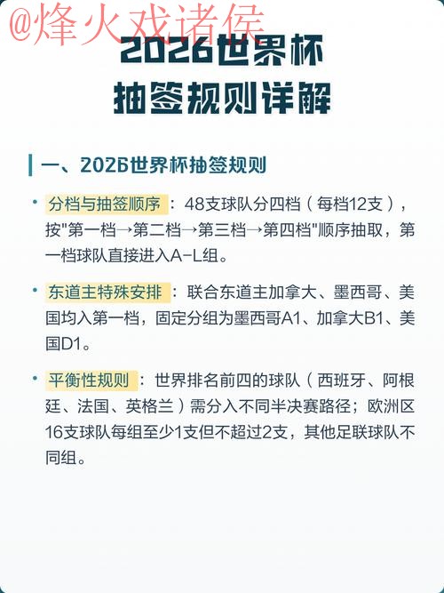 2026世界杯热门投注教程详解